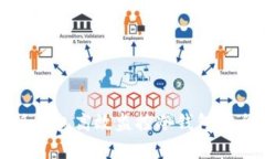 如何利用比特派钱包高效监控冷钱包安全性和资