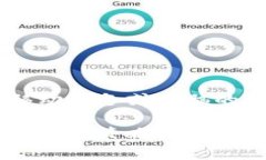 特派无法下载是一个常见的问题，尤其是在使用