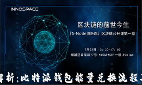 
全面解析：比特派钱包能量兑换流程及技巧