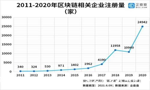 探索缙云数字人民币钱包：未来支付方式的革新之旅