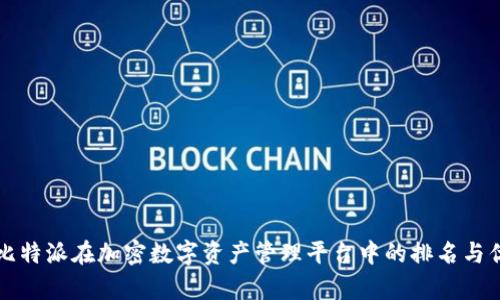 Title: 比特派在加密数字资产管理平台中的排名与优势分析