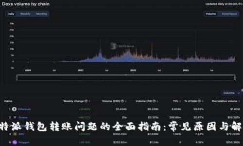 解决B特派钱包转账问题的全面指南：常见原因与解决方案