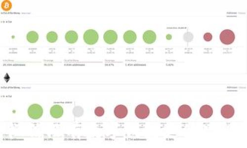   
baioti解决微信没有数字钱包支付功能的彻底方法