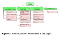 BITP项目开源的意义与未来