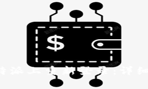 如何安全高效地在B特派上重新登录：详细指南与常见问题解答